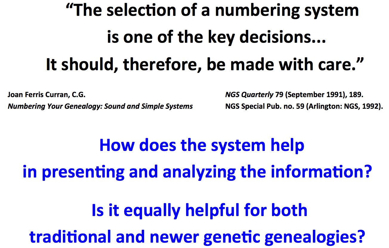 SelectionOfANumberingSystem